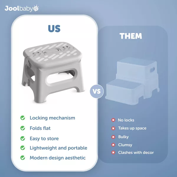 Folding Step Stool - Gray - 图片 4